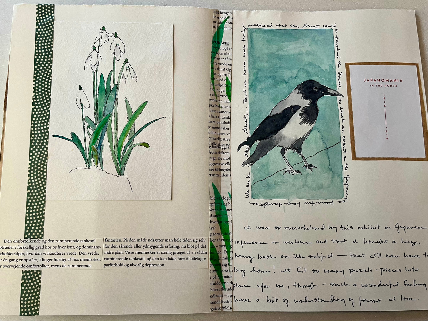 Creative Travel Journaling